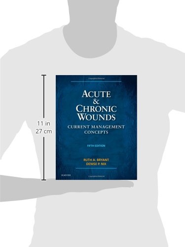 Acute and Chronic Wounds: Current Management Concepts