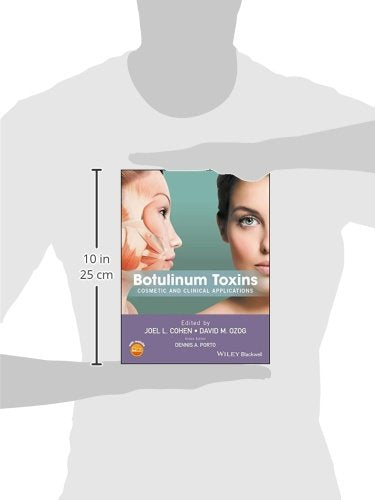 Botulinum Toxins: Cosmetic and Clinical Applications