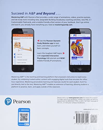 Anatomy & Physiology