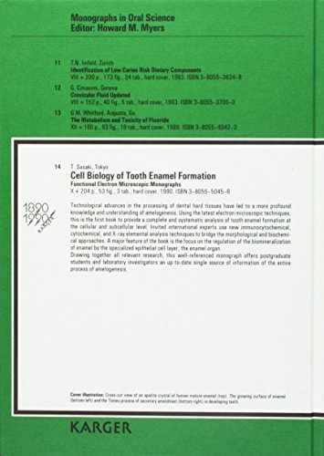 Cell Biology of Tooth Enamel Formation: Functional Electron Microscopic Monographs (Monographs in Oral Science)