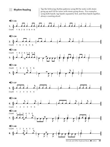 Alfred's Group Piano for Adults Student Book 1 (Second Edition): An Innovative Method Enhanced With Audio and Midi Files for Practice and Performance (Alfred's Group Piano for Adults)