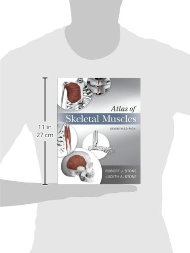 Atlas of Skeletal Muscles
