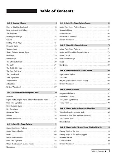 Alfred's Group Piano for Adults Student Book 1 (Second Edition): An Innovative Method Enhanced With Audio and Midi Files for Practice and Performance (Alfred's Group Piano for Adults)
