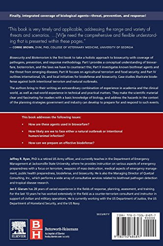 Biosecurity and Bioterrorism: Containing and Preventing Biological Threats