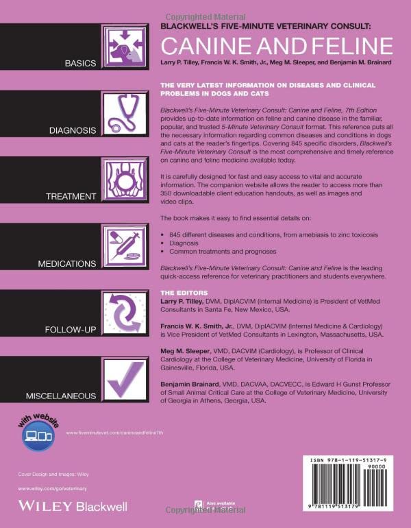 Blackwell's Five-Minute Veterinary Consult: Canine and Feline