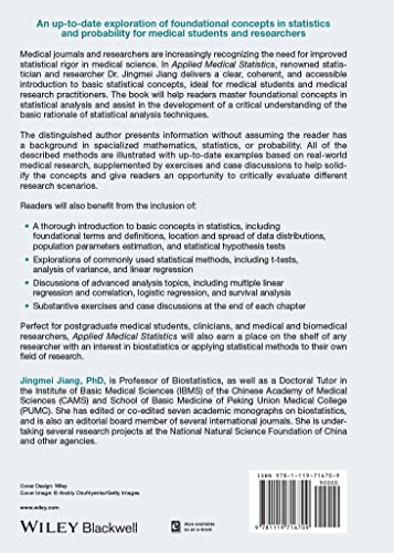 Applied Medical Statistics