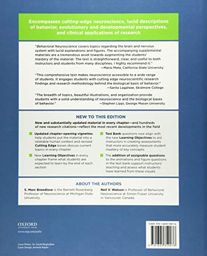 Behavioral Neuroscience