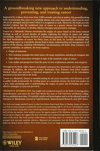 Cancer as a Metabolic Disease: On the Origin, Management, and Prevention of Cancer