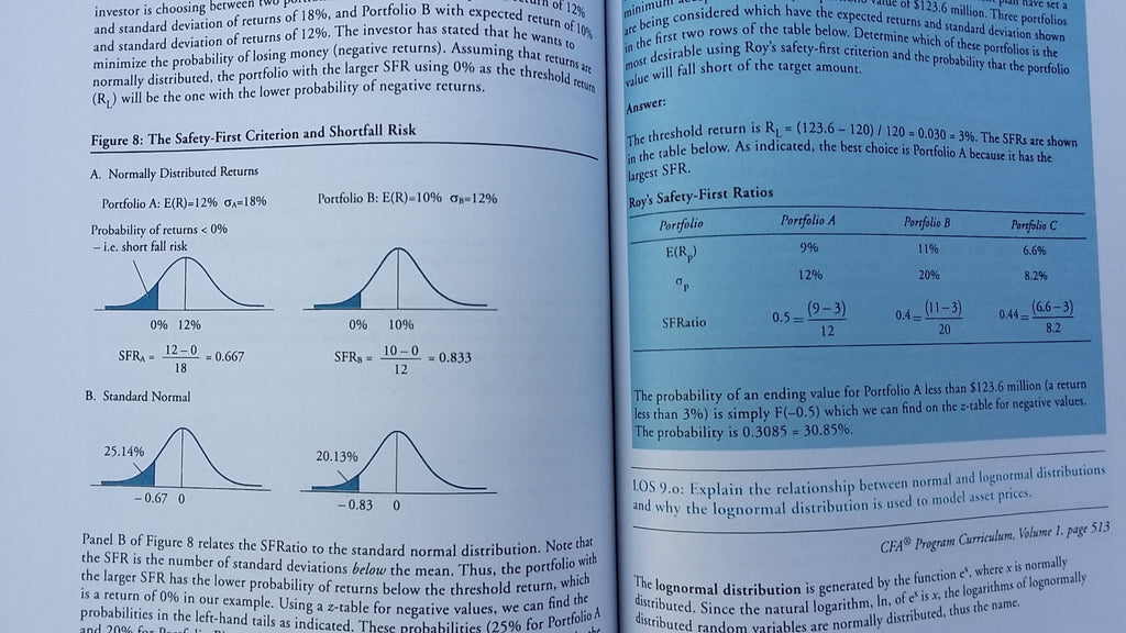 2011 CFA Kaplan Schweser Practice Exams for the 2011 CFA Exam (Level 1 Volume 2)