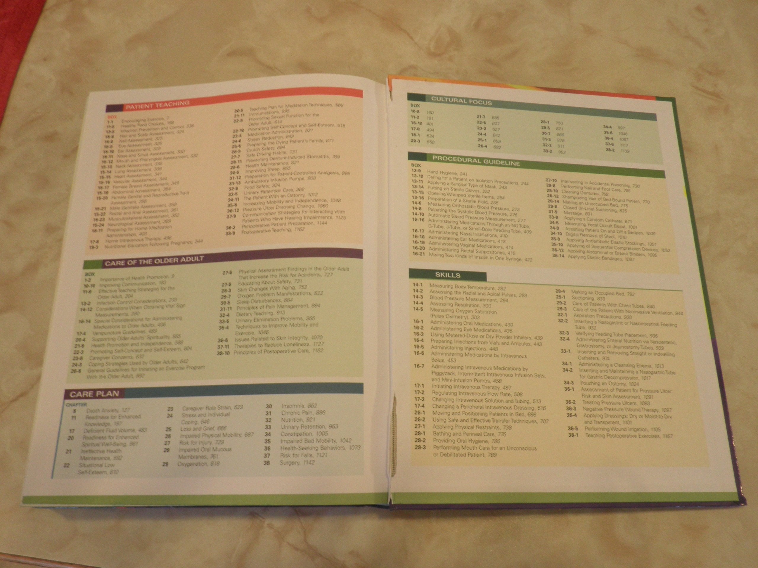 Basic Nursing: Essentials for Practice